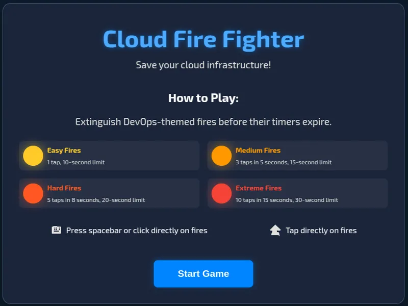 First version of Cloud Fire Fighter